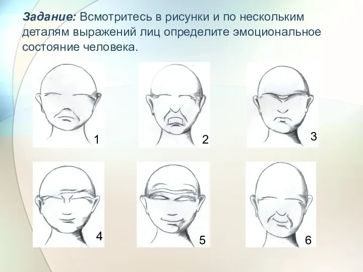 Задание: Всмотритесь в рисунки и по нескольким деталям выражений лиц определите