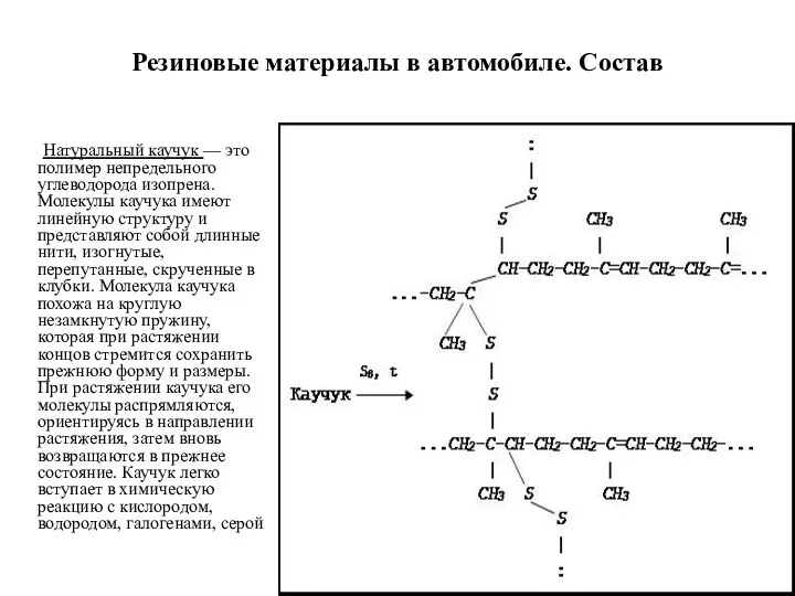 Резиновые материалы в автомобиле. Состав Натуральный каучук — это полимер непредельного