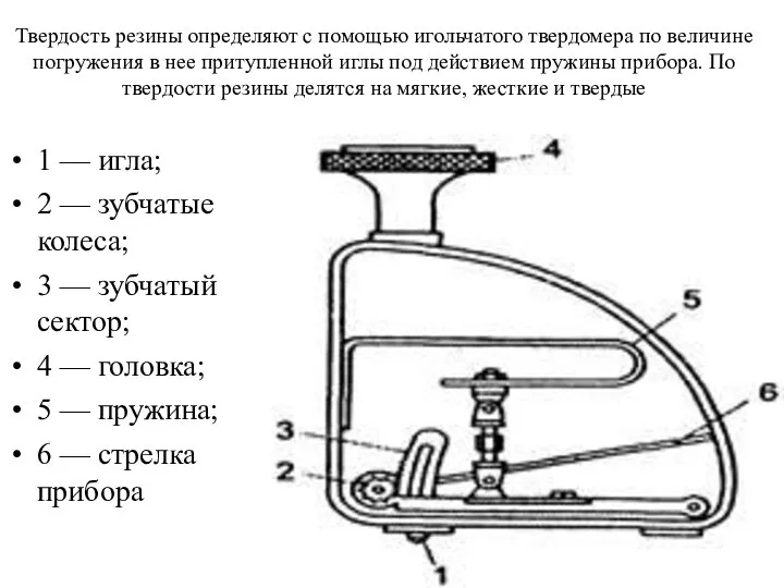 Твердость резины определяют с помощью игольчатого твердомера по величине погружения в