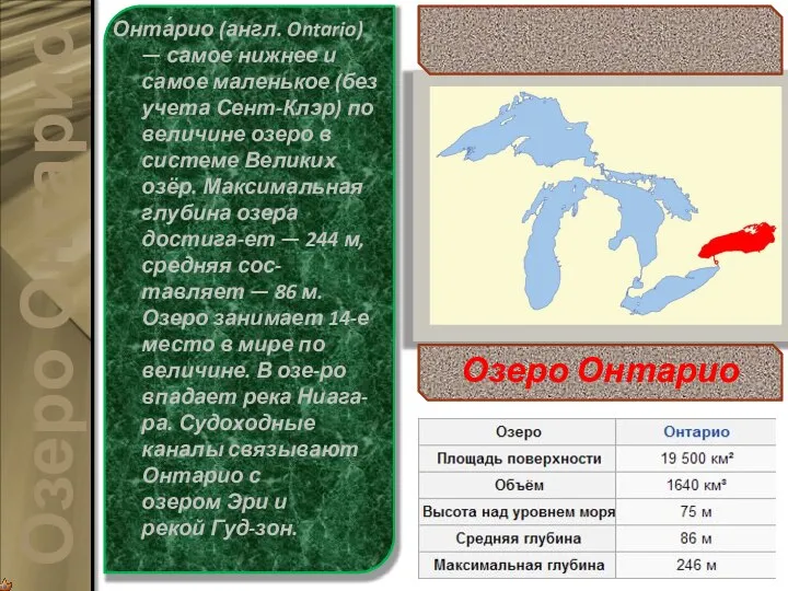 Онта́рио (англ. Ontario) — самое нижнее и самое маленькое (без учета