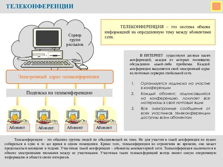  ТЕЛЕКОНФЕРЕНЦИИ Телеконференция – это общение группы людей по объединяющей их