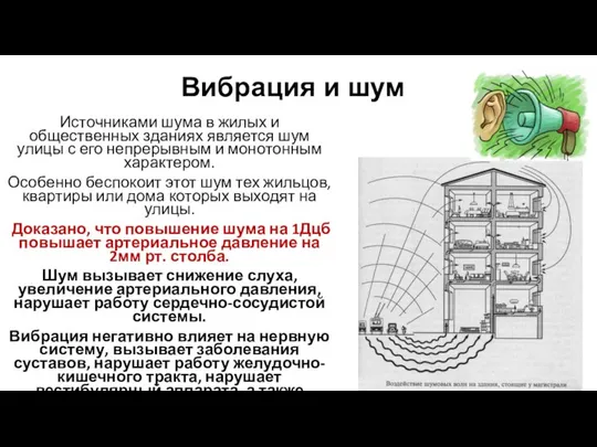 Вибрация и шум Источниками шума в жилых и общественных зданиях является