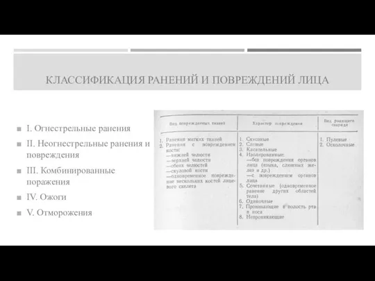 КЛАССИФИКАЦИЯ РАНЕНИЙ И ПОВРЕЖДЕНИЙ ЛИЦА I. Огнестрельные ранения II. Неогнестрельные ранения