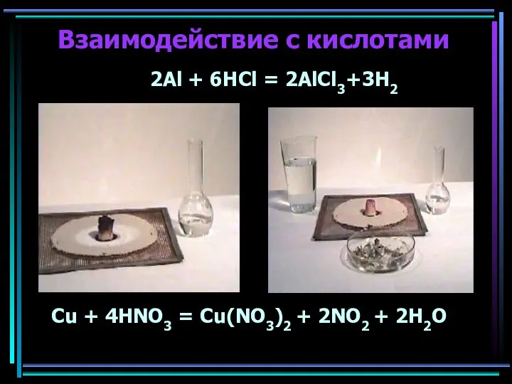 Взаимодействие с кислотами 2Al + 6HCl = 2AlCl3+3H2 Cu + 4HNO3