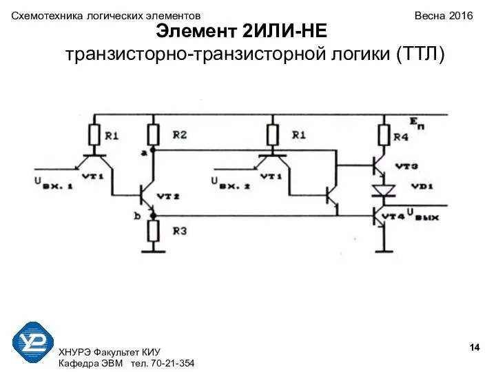 ХНУРЭ Факультет КИУ Кафедра ЭВМ тел. 70-21-354 Схемотехника логических элементов Весна