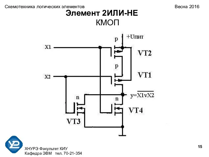 ХНУРЭ Факультет КИУ Кафедра ЭВМ тел. 70-21-354 Схемотехника логических элементов Весна 2016 Элемент 2ИЛИ-НЕ КМОП