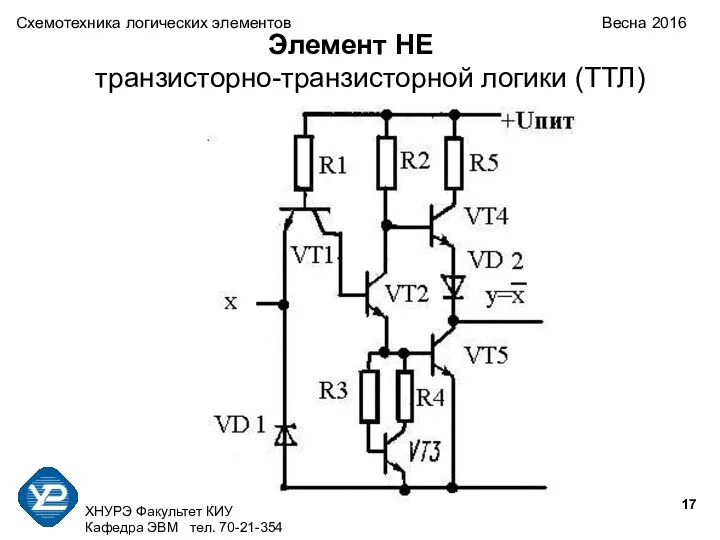 ХНУРЭ Факультет КИУ Кафедра ЭВМ тел. 70-21-354 Схемотехника логических элементов Весна