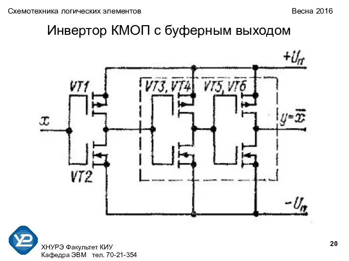 ХНУРЭ Факультет КИУ Кафедра ЭВМ тел. 70-21-354 Схемотехника логических элементов Весна