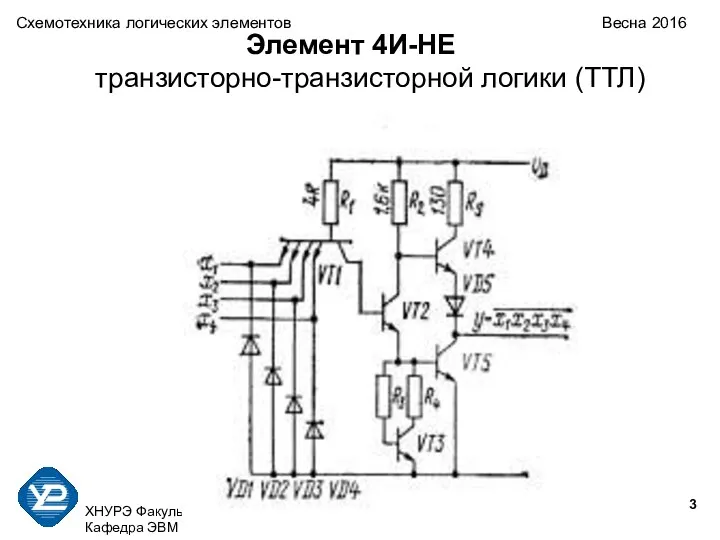 ХНУРЭ Факультет КИУ Кафедра ЭВМ тел. 70-21-354 Схемотехника логических элементов Весна