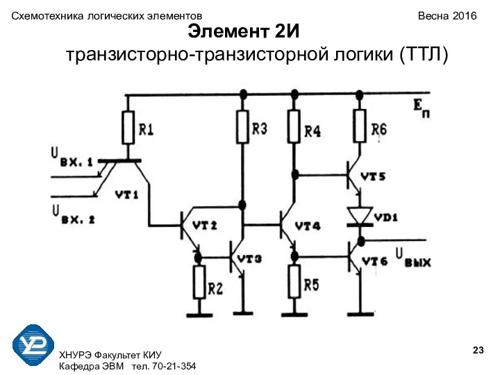 ХНУРЭ Факультет КИУ Кафедра ЭВМ тел. 70-21-354 Схемотехника логических элементов Весна