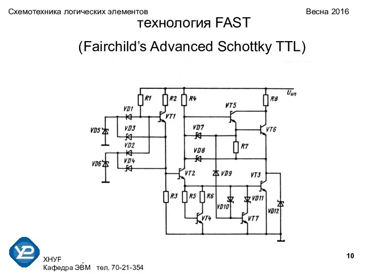 ХНУРЭ Факультет КИУ Кафедра ЭВМ тел. 70-21-354 Схемотехника логических элементов Весна