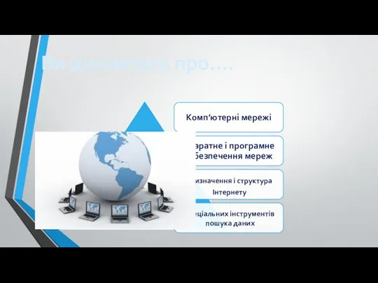 Ви дізнаєтесь про…. Спеціальних інструментів пошука даних