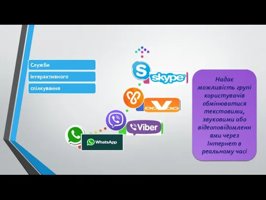 Надає можливість групі користувачів обмінюватися текстовими, звуковими або відеоповідомленнями через Інтернет в реальному часі