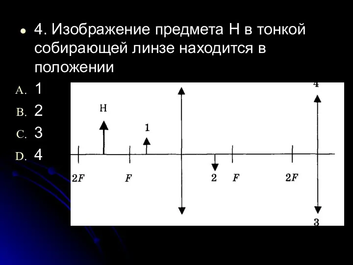 4. Изображение предмета Н в тонкой собирающей линзе находится в положении 1 2 3 4