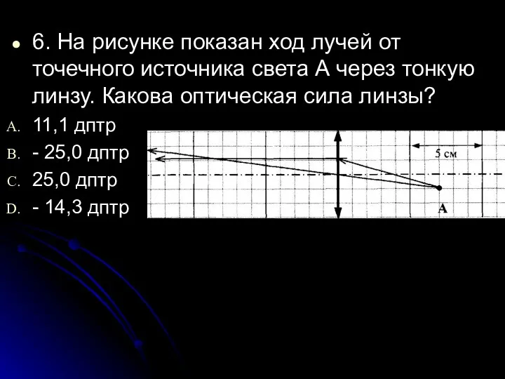 6. На рисунке показан ход лучей от точечного источника света А