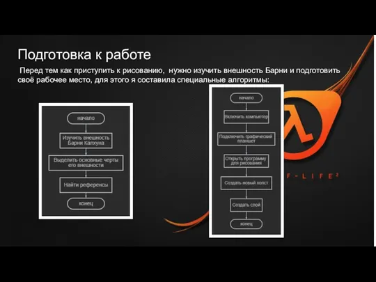 Подготовка к работе Перед тем как приступить к рисованию, нужно изучить