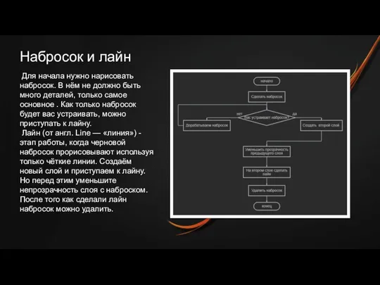 Набросок и лайн Для начала нужно нарисовать набросок. В нём не