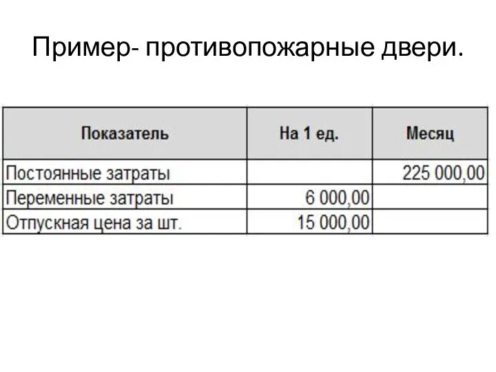 Пример- противопожарные двери.