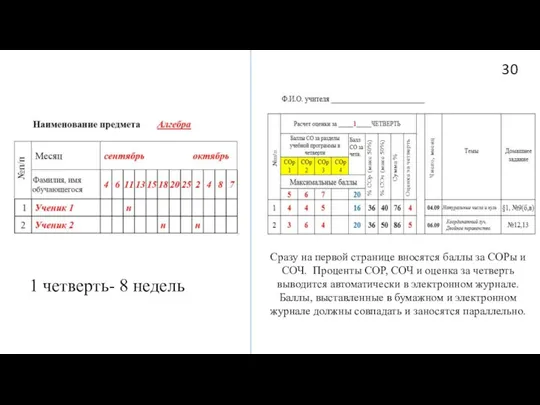 30 1 четверть- 8 недель Сразу на первой странице вносятся баллы