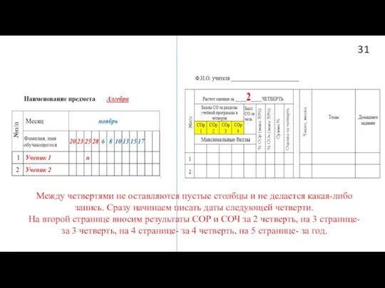 31 Между четвертями не оставляются пустые столбцы и не делается какая-либо