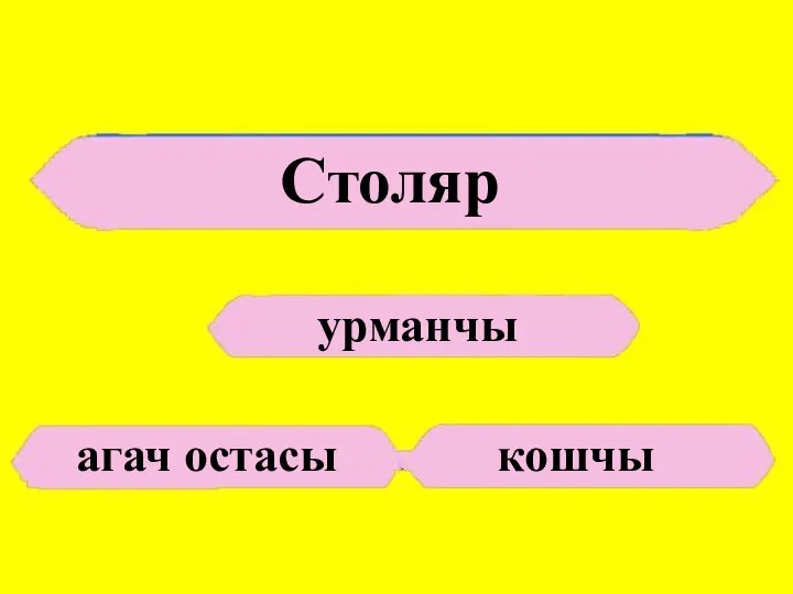 Столяр урманчы агач остасы кошчы