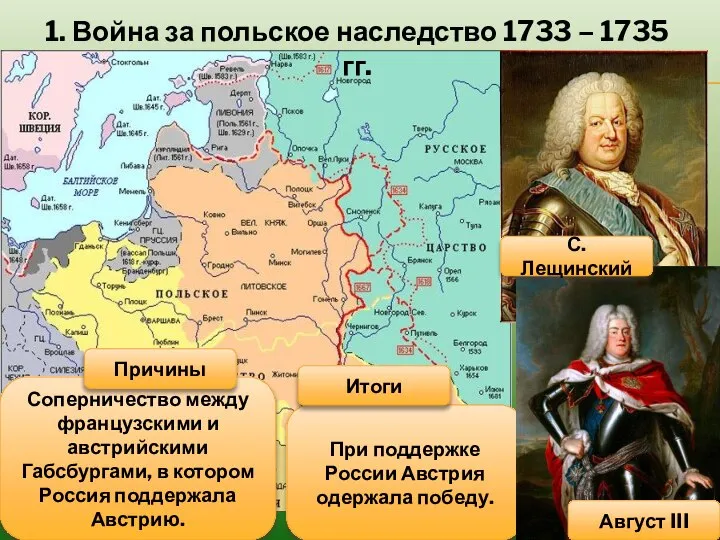 Соперничество между французскими и австрийскими Габсбургами, в котором Россия поддержала Австрию.