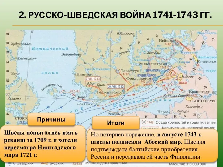 2. РУССКО-ШВЕДСКАЯ ВОЙНА 1741-1743 ГГ. Но потерпев поражение, в августе 1743