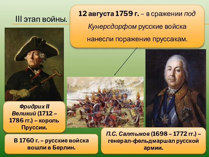 III этап войны. П.С. Салтыков (1698 – 1772 гг.) – генерал-фельдмаршал