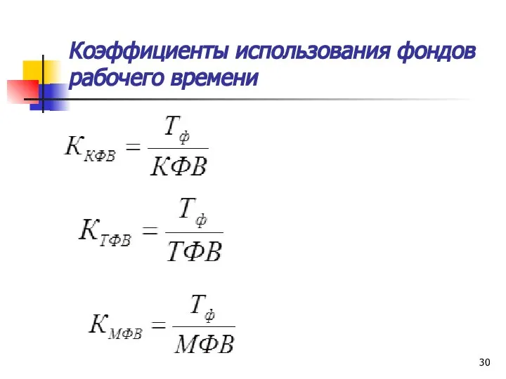 Коэффициенты использования фондов рабочего времени