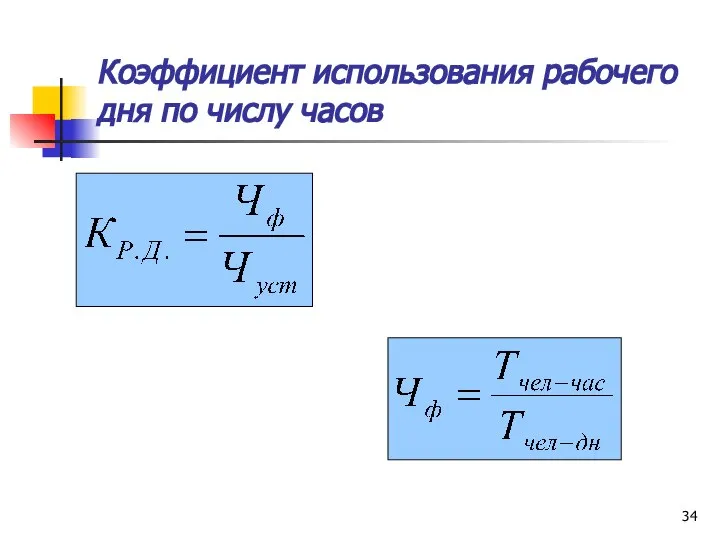 Коэффициент использования рабочего дня по числу часов