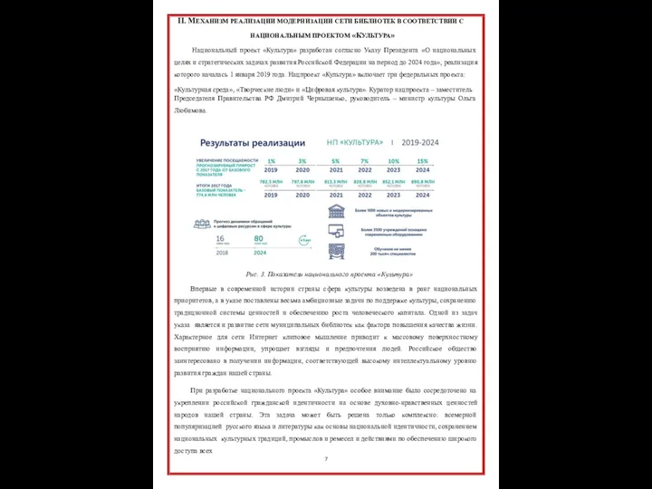 II. МЕХАНИЗМ РЕАЛИЗАЦИИ МОДЕРНИЗАЦИИ СЕТИ БИБЛИОТЕК В СООТВЕТСТВИИ С НАЦИОНАЛЬНЫМ ПРОЕКТОМ