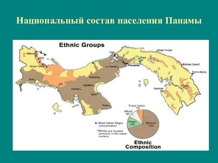 Национальный состав населения Панамы