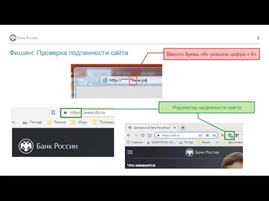 Фишинг. Проверка подлинности сайта Вместо буквы «б» указана цифра « 6» Индикатор надежности сайта