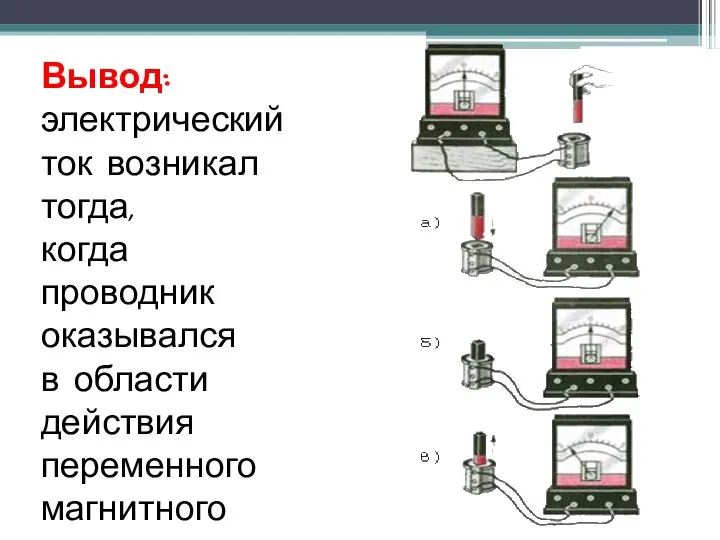 Вывод: электрический ток возникал тогда, когда проводник оказывался в области действия переменного магнитного поля.