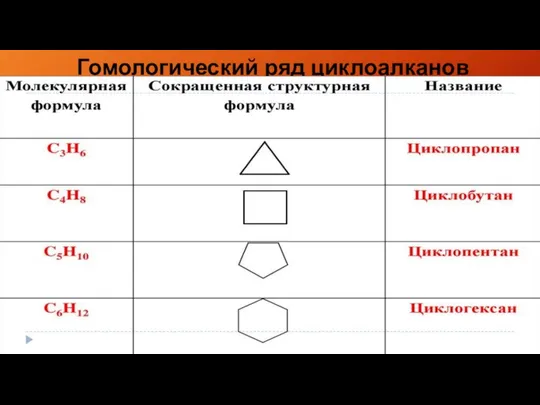 Гомологический ряд циклоалканов