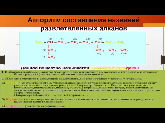 Алгоритм составления названий развлетвлённых алканов