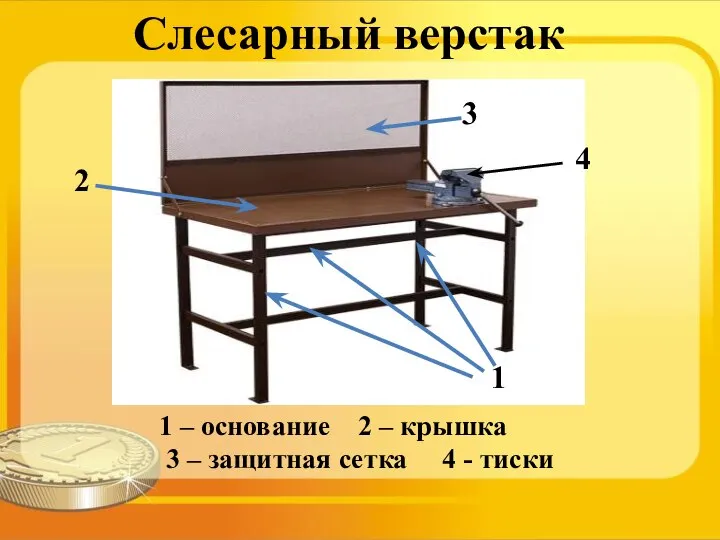 Слесарный верстак 4 1 3 2 1 – основание 2 –