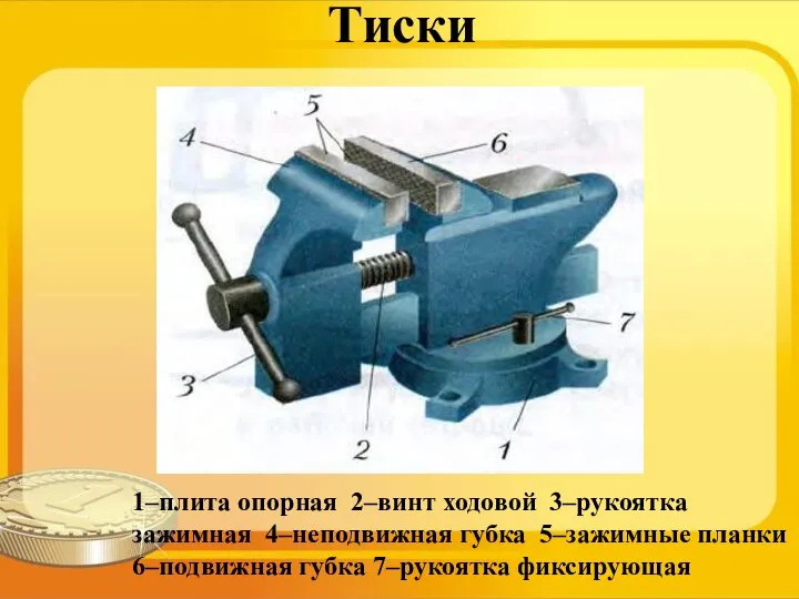 Тиски 1–плита опорная 2–винт ходовой 3–рукоятка зажимная 4–неподвижная губка 5–зажимные планки 6–подвижная губка 7–рукоятка фиксирующая