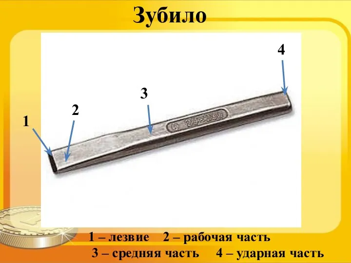 Зубило 1 2 3 4 1 – лезвие 2 – рабочая