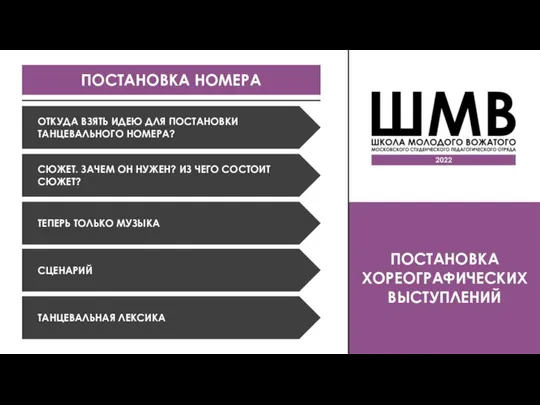 ПОСТАНОВКА НОМЕРА ПОСТАНОВКА ХОРЕОГРАФИЧЕСКИХ ВЫСТУПЛЕНИЙ ОТКУДА ВЗЯТЬ ИДЕЮ ДЛЯ ПОСТАНОВКИ ТАНЦЕВАЛЬНОГО