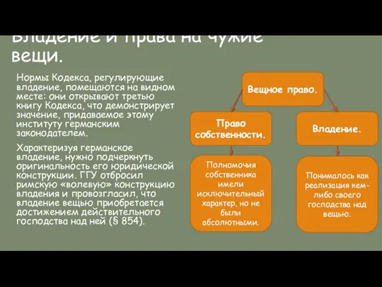 Владение и права на чужие вещи. Нормы Кодекса, регулирующие владение, помещаются