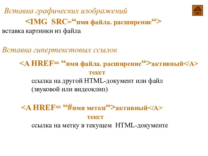 Вставка графических изображений вставка картинки из файла Вставка гипертекстовых ссылок активный