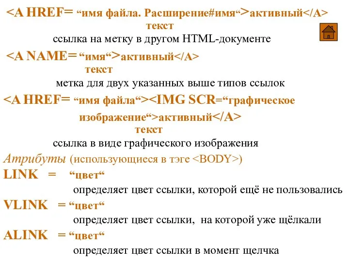 активный текст ссылка на метку в другом HTML-документе активный текст метка