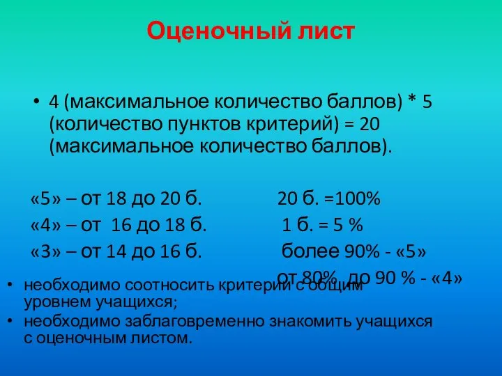 Оценочный лист 4 (максимальное количество баллов) * 5 (количество пунктов критерий)