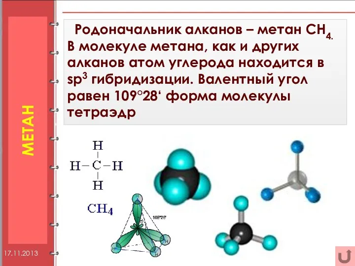 МЕТАН Родоначальник алканов – метан СН4. В молекуле метана, как и