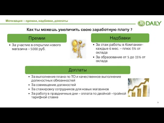 Мотивация – премии, надбавки, доплаты Как ты можешь увеличить свою заработную плату ?