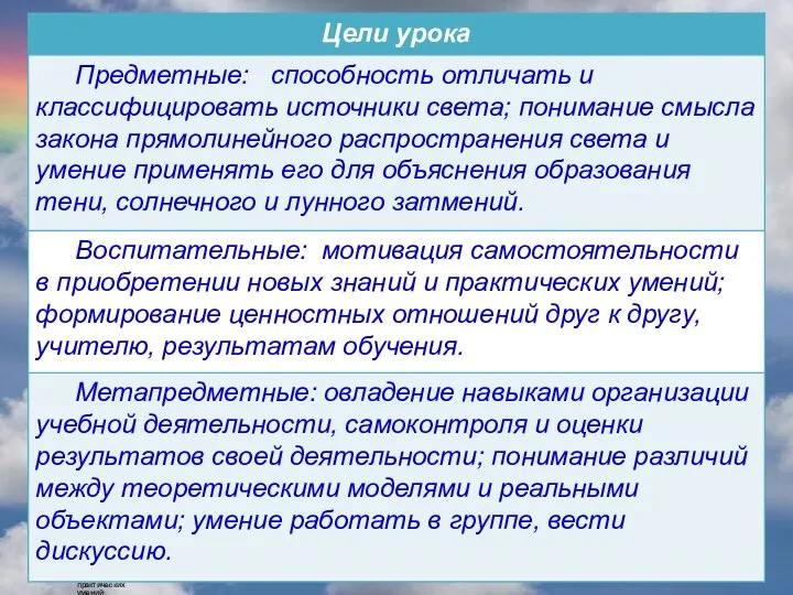 Предметные: способность отличать и классифицировать источники света; понимание смысла закона прямолинейного