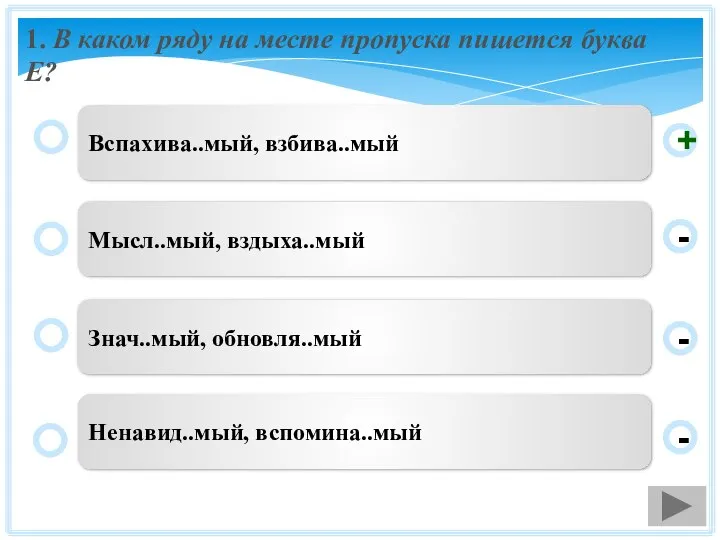 1. В каком ряду на месте пропуска пишется буква Е? Вспахива..мый,