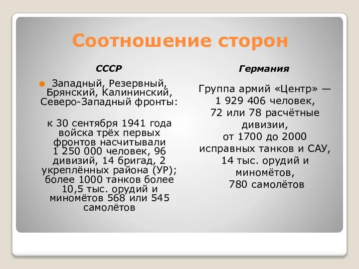 Соотношение сторон Западный, Резервный, Брянский, Калининский, Северо-Западный фронты: к 30 сентября