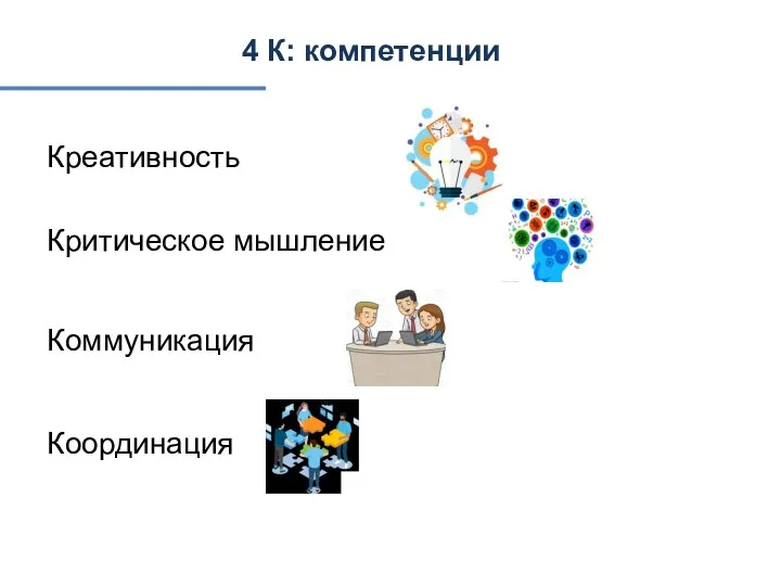 Креативность Критическое мышление Коммуникация Координация 4 К: компетенции